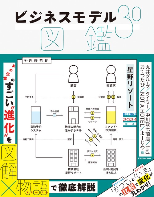 ビジネスモデル3.0図鑑