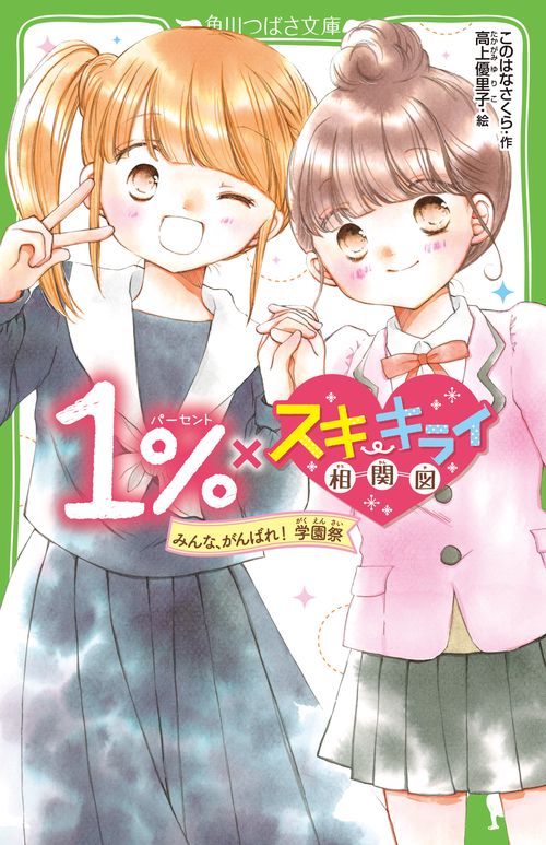 １％×スキ・キライ相関図 みんな、がんばれ！　学園祭