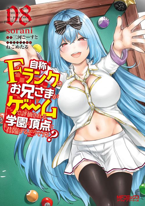 自称Ｆランクのお兄さまがゲームで評価される学園の頂点に君臨するそうですよ？　08