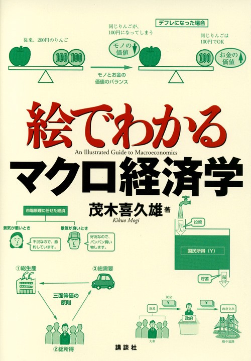 絵でわかるマクロ経済学