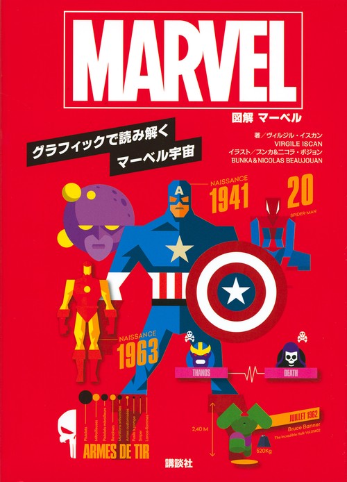 図解　マーベル