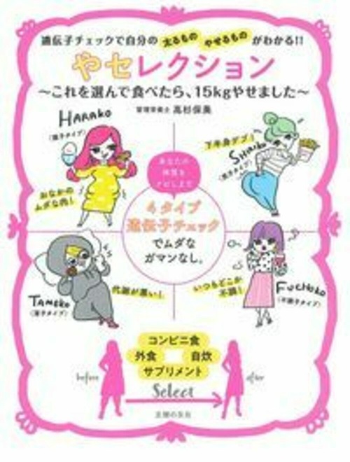 やセレクション　これを選んで食べたら、１５ｋｇやせました