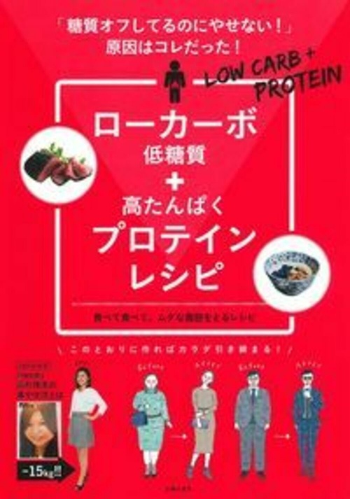 ローカーボ＋プロテインレシピ　「糖質オフしてるのにやせない！」原因はコレだった！