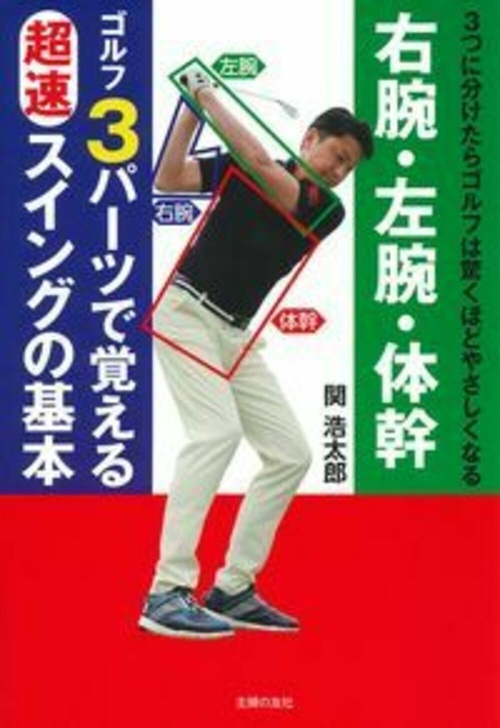 右腕・左腕・体幹　ゴルフ　３パーツで覚える　超速　スイングの基本