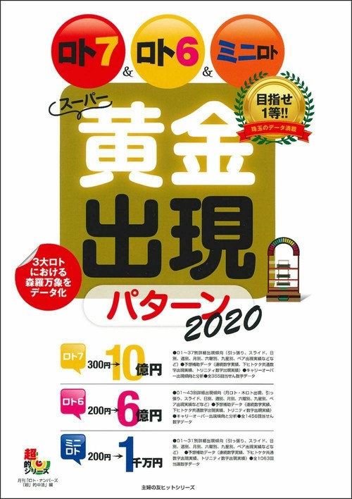ロト７＆ロト６＆ミニロト　スーパー黄金出現パターン２０２０
