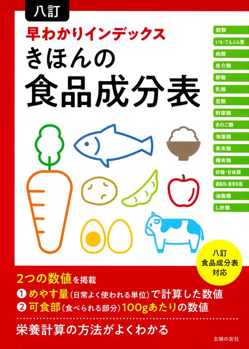 八訂　早わかりインデックス　きほんの食品成分表