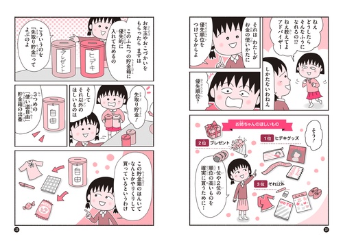 満点ゲットシリーズせいかつプラス ちびまる子ちゃんのお金の使いかた