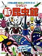 新りったい昆虫館
