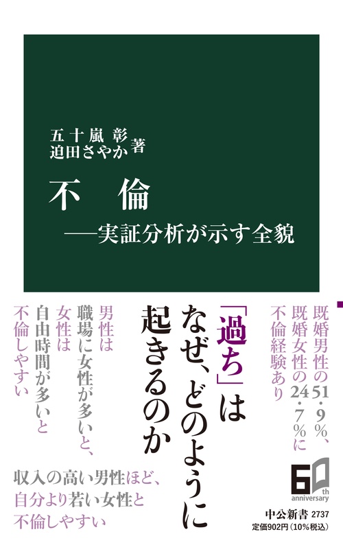 不倫実証分析が示す全貌