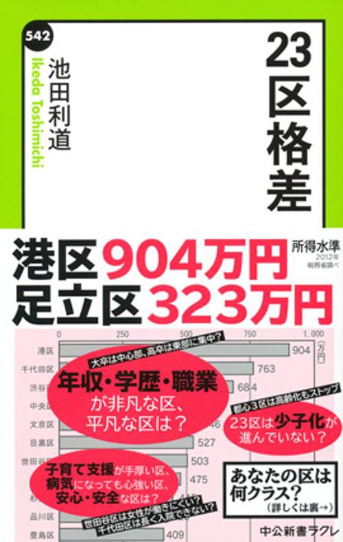 23区格差