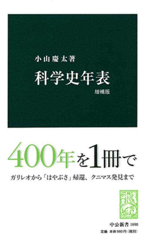 科学史年表