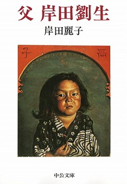 父岸田劉生