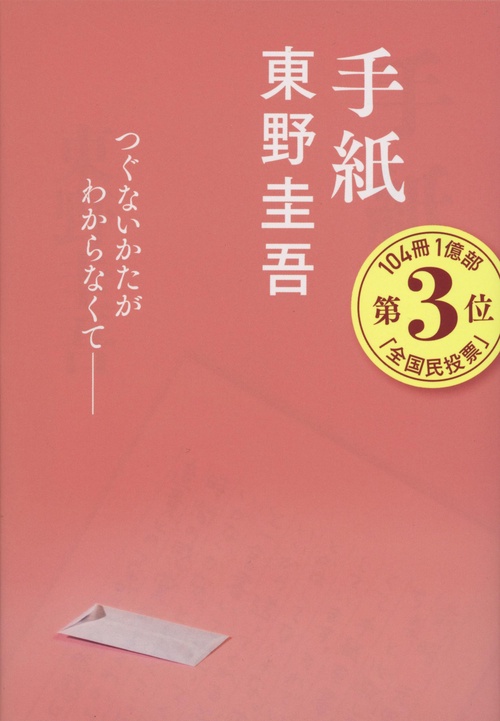 手紙