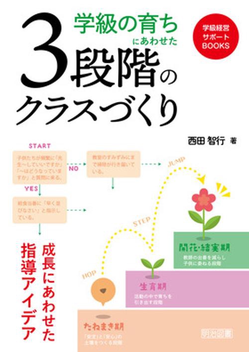 学級の育ちにあわせた3段階のクラスづくり 成長にあわせた指導アイデア