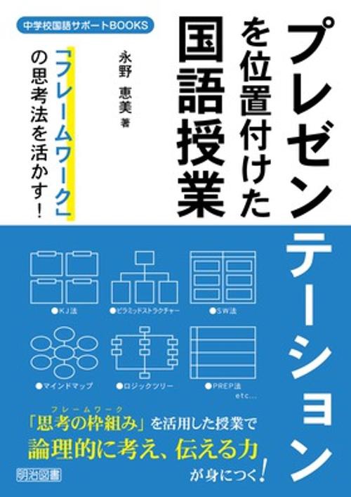 「フレームワーク」の思考法を活かす!プレゼンテーションを位置付けた国語授業