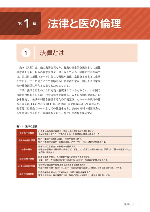 最新臨床工学講座 関係法規2024年版