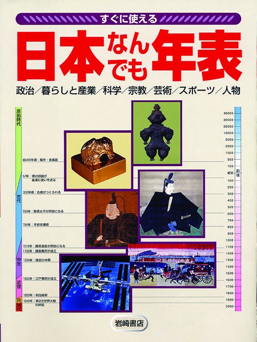 すぐに使える日本なんでも年表