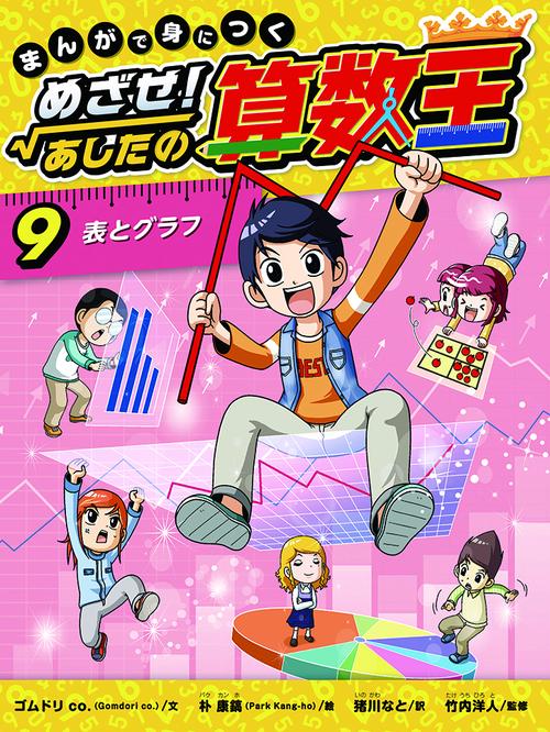 表とグラフ