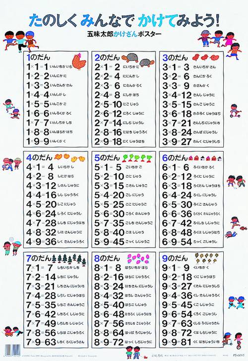 たのしくみんなでかけてみよう