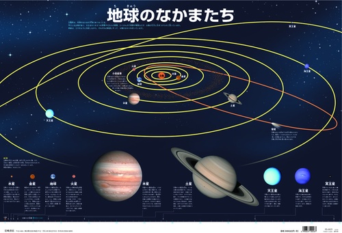 地球のなかまたち