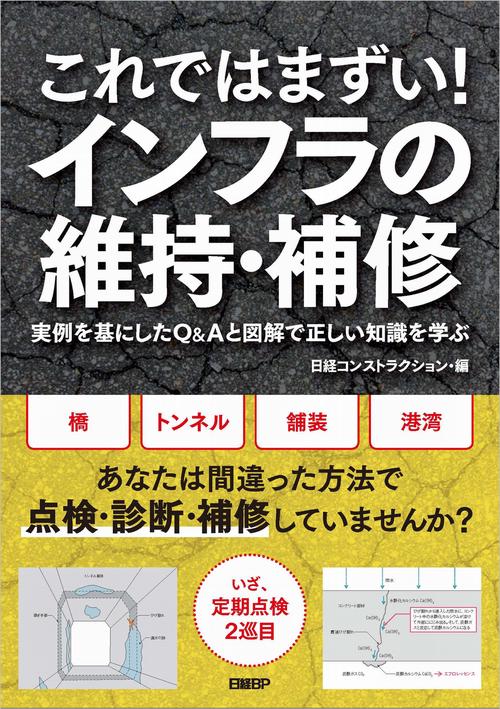 これではまずい！インフラの維持・補修