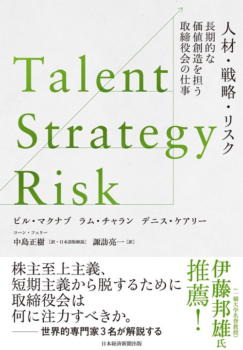 Talent/Strategy/Risk　人材・戦略・リスク