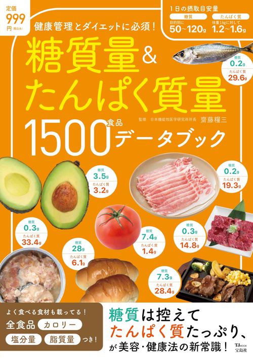 糖質量＆たんぱく質量 1500食品 データブック