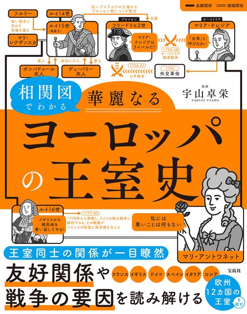 相関図でわかる華麗なるヨーロッパの王室史
