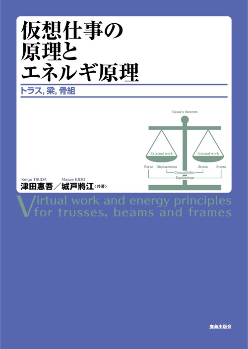 仮想仕事の原理とエネルギ原理 トラス,梁,骨組