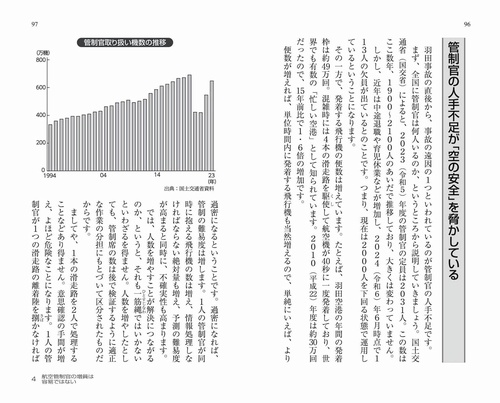 航空管制　過密空港は警告する