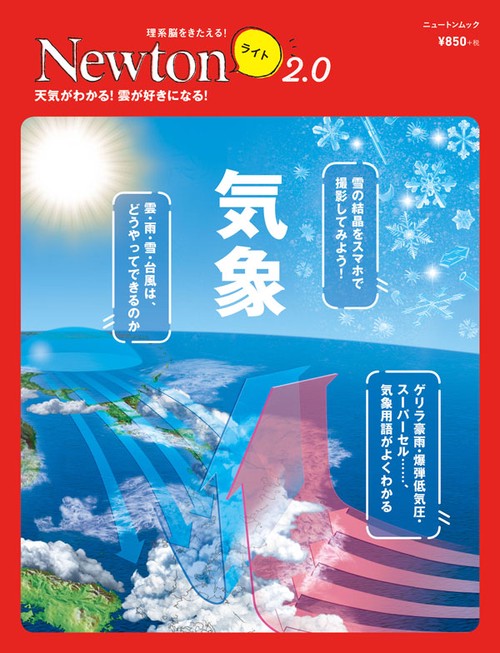 Ｎｅｗｔｏｎライト2.0　気象