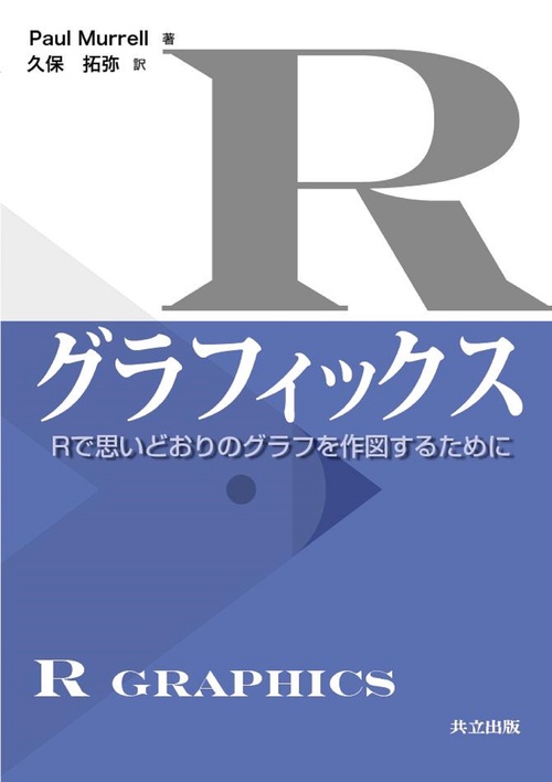 Rグラフィックス