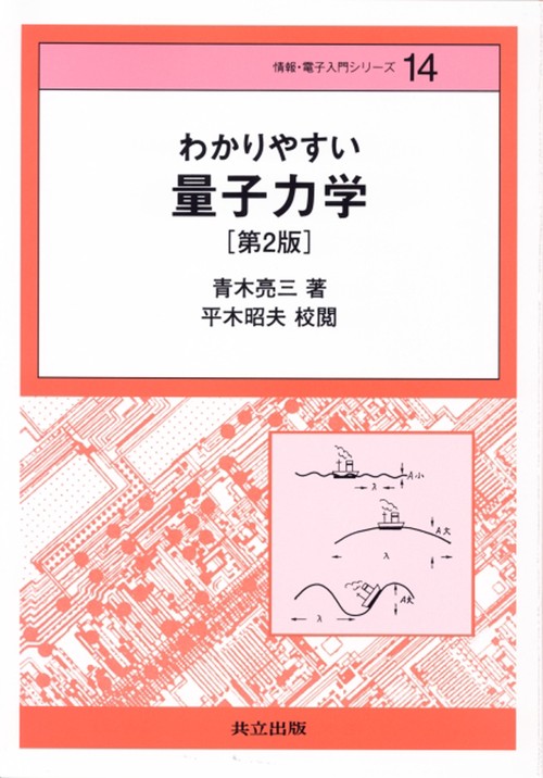 わかりやすい量子力学