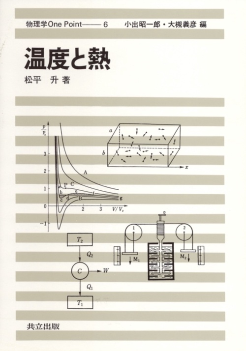 温度と熱