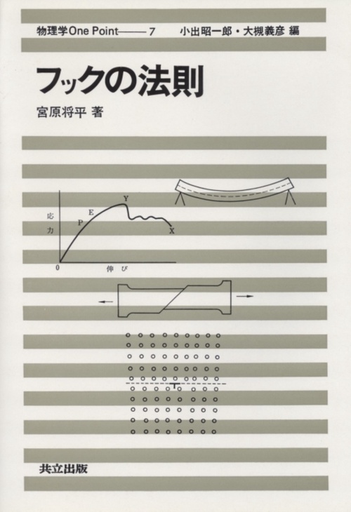 フックの法則