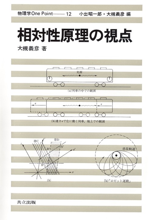 相対性原理の視点