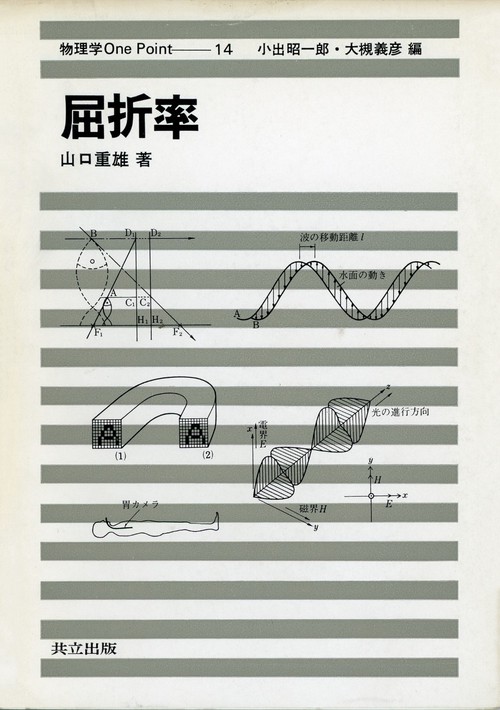 屈折率