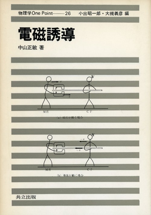 電磁誘導
