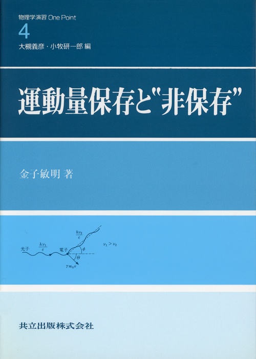 運動量保存と“非保存”
