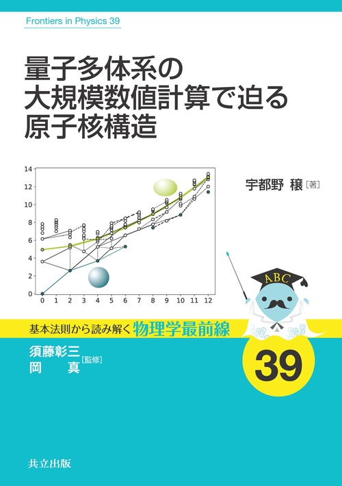 量子多体系の大規模数値計算で迫る原子核構造