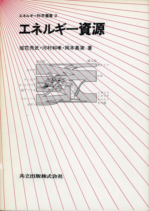 エネルギー資源