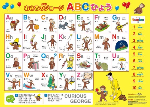 アニメおさるのジョージ　ABCひょう