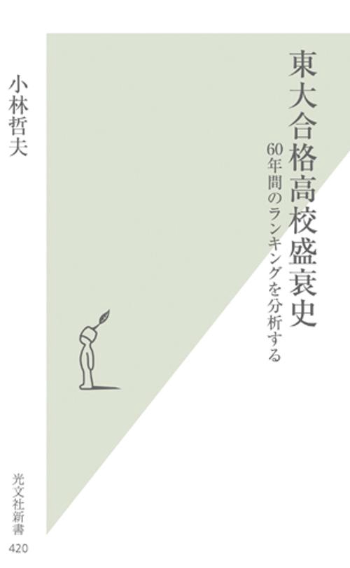 東大合格高校盛衰史 60年間のランキングを分析する