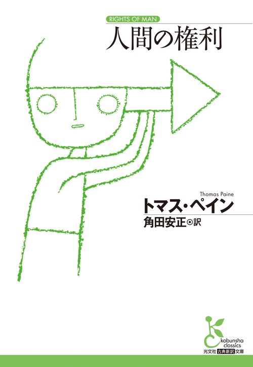 人間の権利