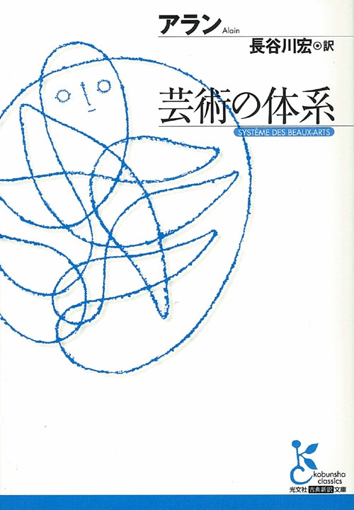 芸術の体系