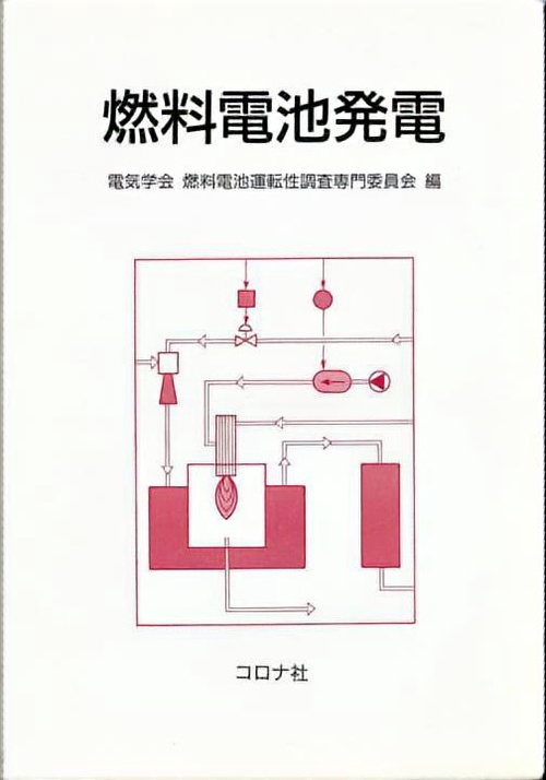 燃料電池発電