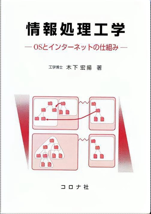 情報処理工学