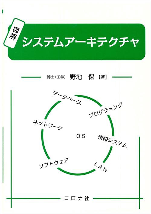 図解システムアーキテクチャ