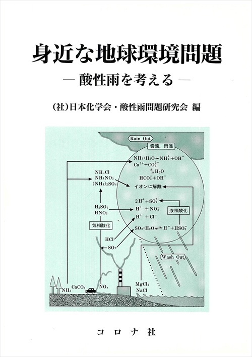 身近な地球環境問題