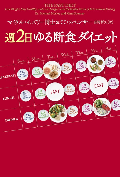週2日ゆる断食ダイエット
